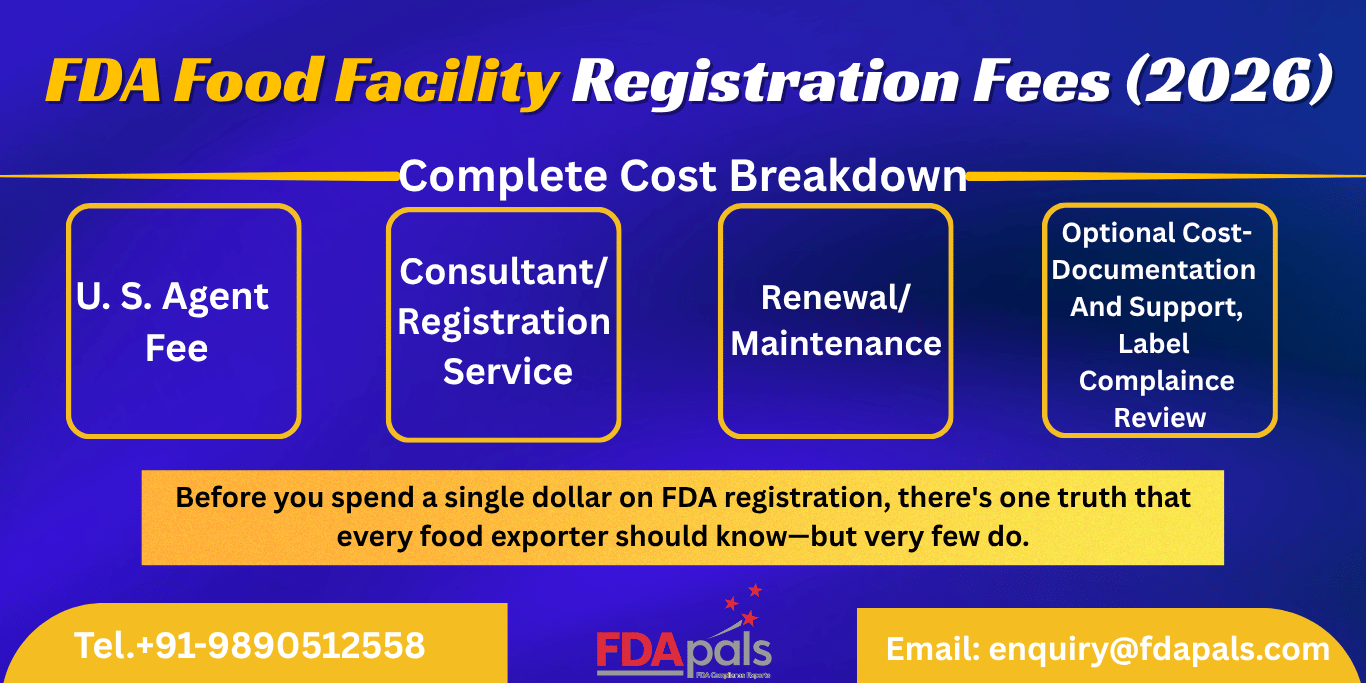 FDA Food Facility Registration Fees (2026)—Complete Cost Breakdown (2) food facility registration fees 2026, FDA food facility registration