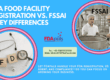 FDA Vs. FSSAI