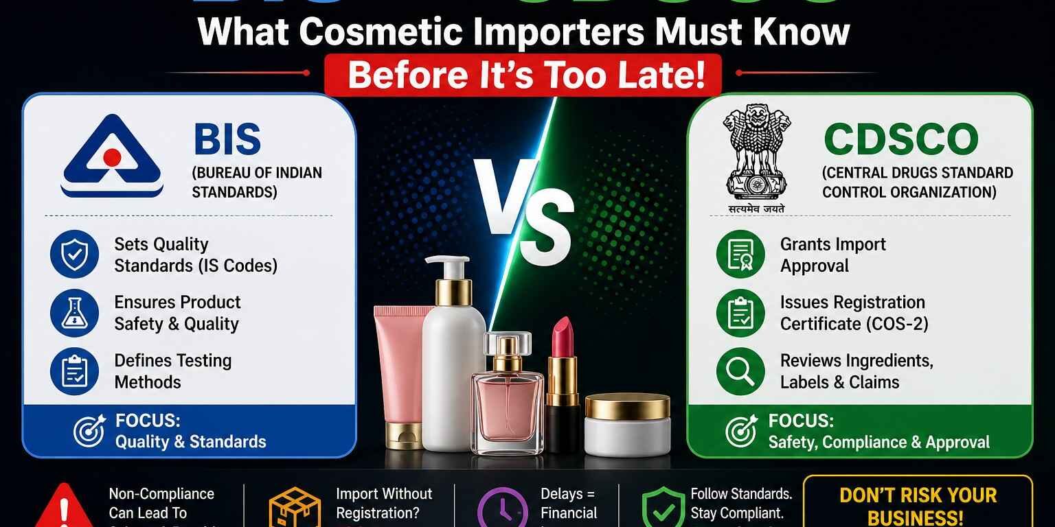 Register Cosmetics in India Easily (Avoid Costly Mistakes in 2026)