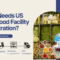 who needs fda food facility registration