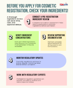 Banned and Restricted Cosmetic Ingredients in India: The Updated List Every Global Brand Must Know 3 Cosmetic regulatory compliance, Banned and restricted cosmetic ingredients in India