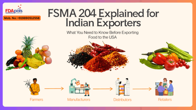 FSMA 204 Requirements