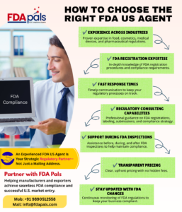 US Agent Requirements by Industry: FDA Rules for Food, Cosmetics, Medical Devices & Pharmaceuticals 2 FDA Agent Requirement, How to choose right US FDA Agent