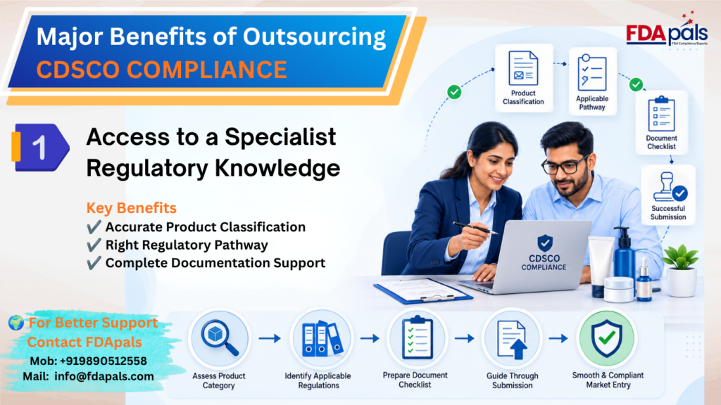 Outsourcing CDSCO Compliance: Key Benefits for Startups and Importers 2 CDSCO Compliance, CDSCO registration Services, Cosmetic import India
