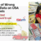 Wrong Nutrition Data on US Food Label, fda food label compliance