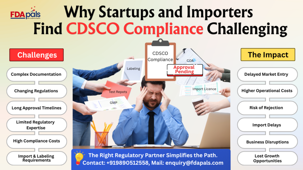 Outsourcing CDSCO Compliance: Key Benefits for Startups and Importers 1 Outsourcing CDSCO compliance, Cosmetic Registration in India, CDSCO Registration, CDSCO compliance consultant