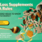 Weight Loss Supplements and FDA Rules, FDA dietary supplement requirements, Weight loss supplements, Dietary supplement consulting, FDA weight loss supplement regulations