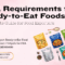 FDA requirements for ready-to-eat foods